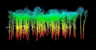 Remote sensing 2